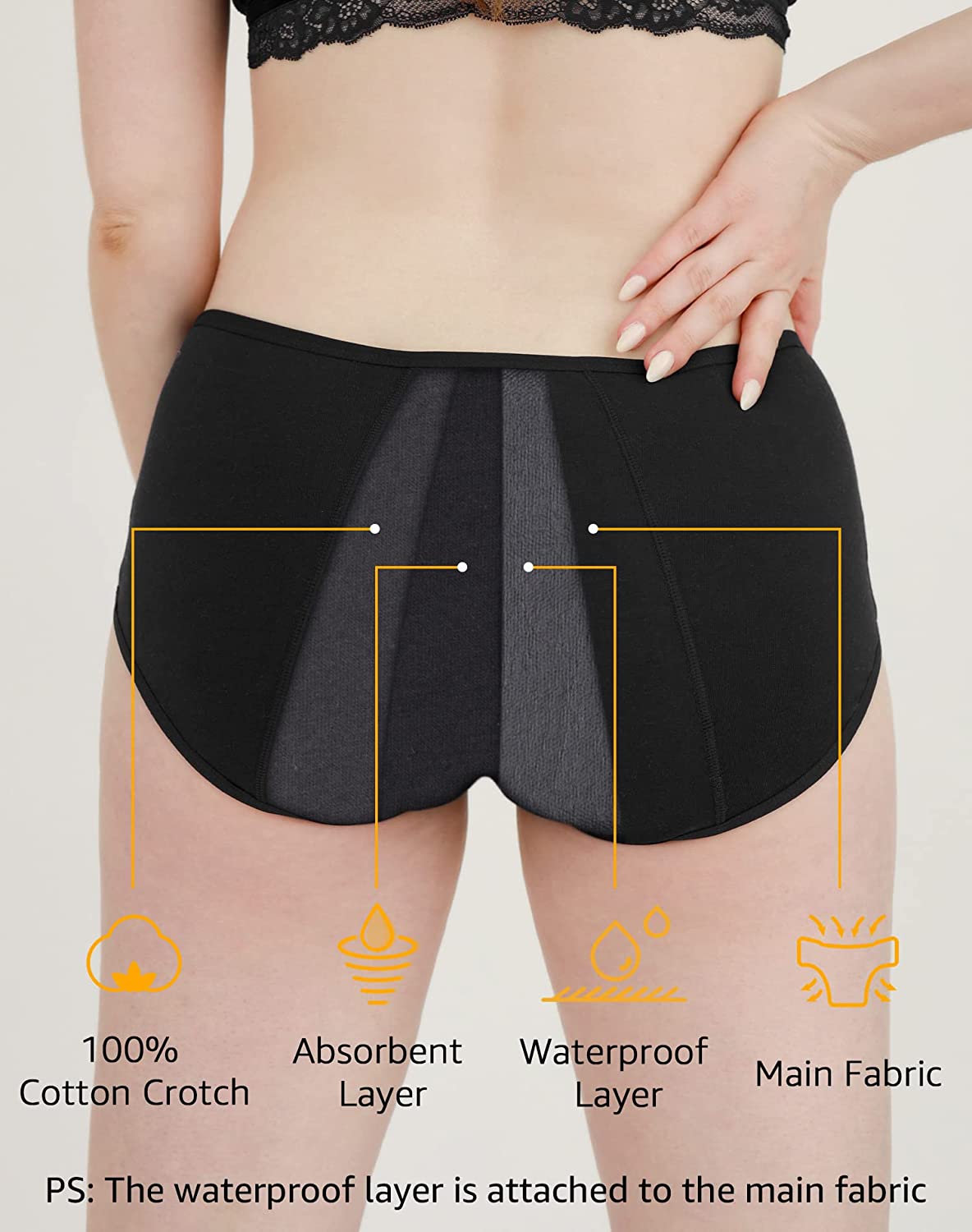 INNERSY - Calzones de periodo para mujer.